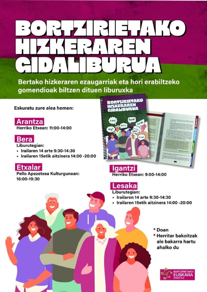 Bortzirietako hizkeraren gidaliburua